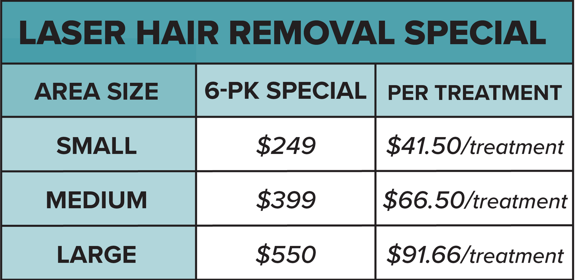 Laser Hair Removal specials in Metairie | Laser Hair deals | Chronos BHW