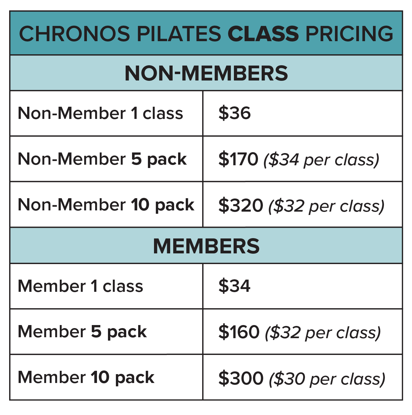 Metairie Pilates studio pricing | Classical pilates | Chronos Pilates