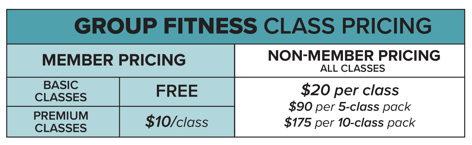 fitness class packs | class pass in Metairie | Group fitness classes at Chronos FIT