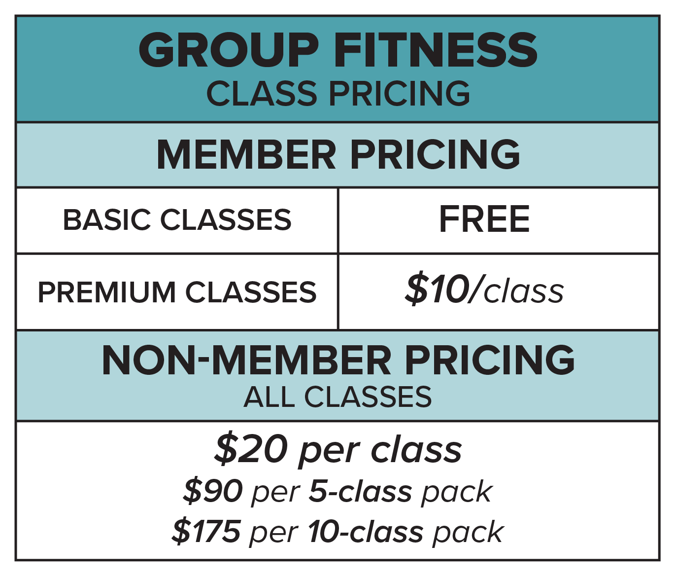 fitness class packs | class pass in Metairie | Group fitness classes at Chronos FIT