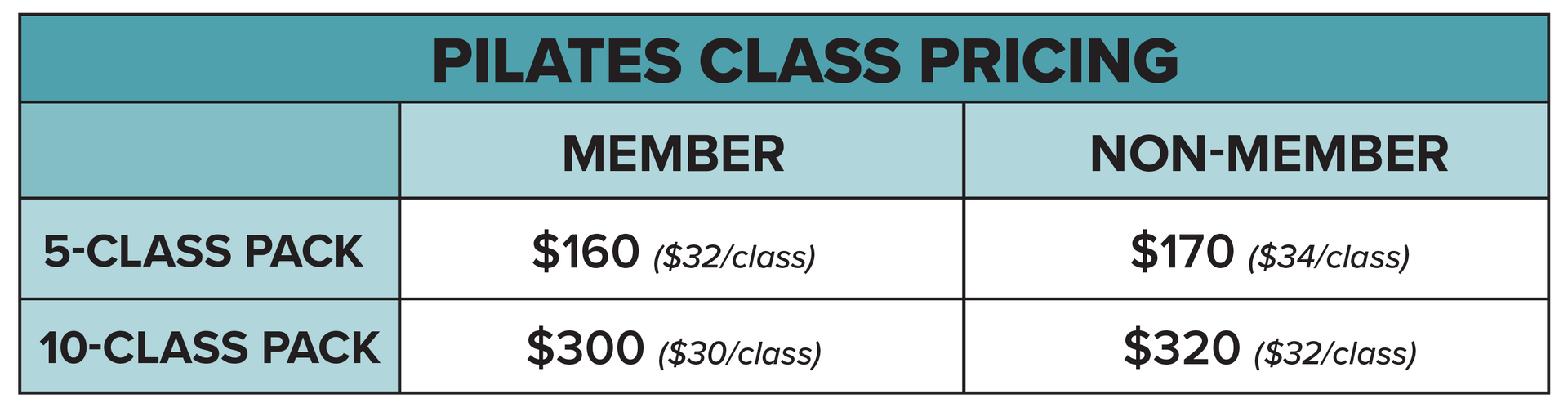 Metairie Pilates class pricing | Classical Pilates class packs | Chronos BHW Pilates Studio