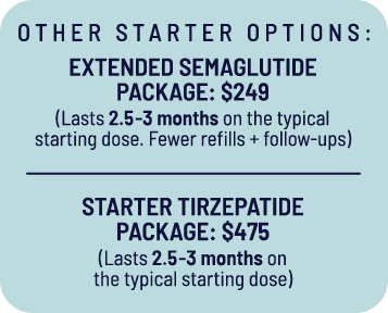 Louisiana Telehealth weight loss program pricing | Chronos BHW
