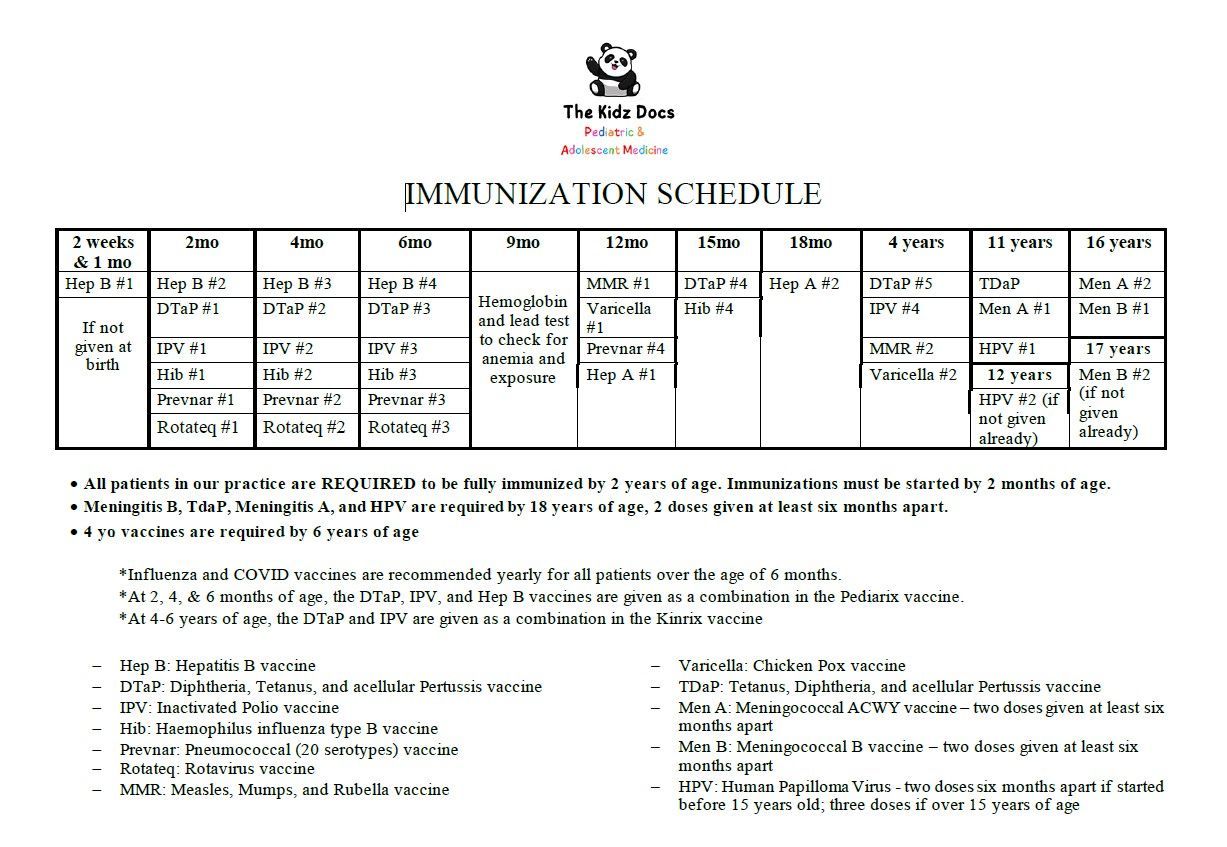 A white sheet of paper with the words immunization schedule on it