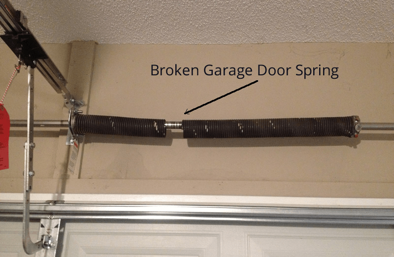 Brea Garage door broken spring repair