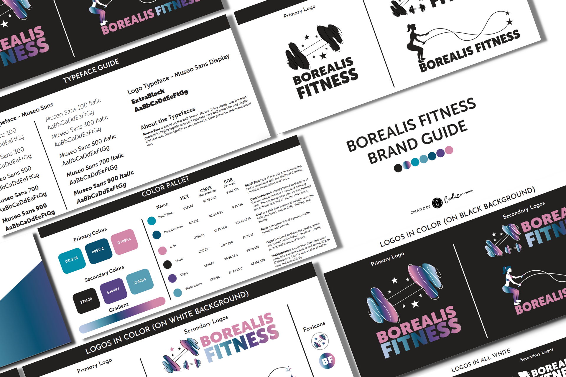 Borealis Fitness Branding Project 