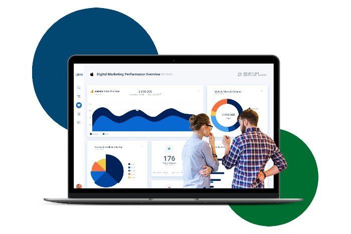 Multi-platform Analytics Report