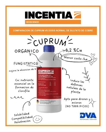 Etiqueta del producto