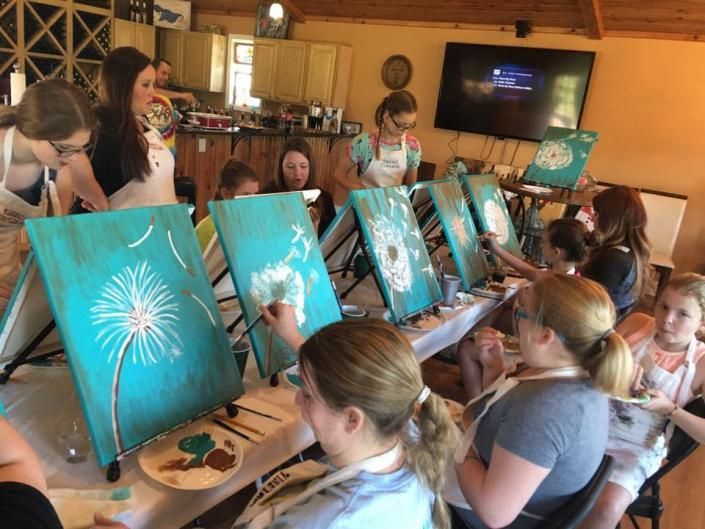 group at sip and swirl paint class