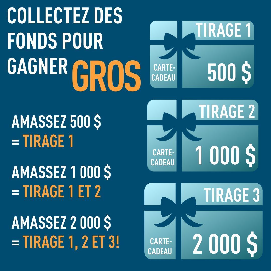 Graphique pour le concours pour la couverture de pique-nique.