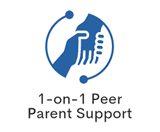 A logo for 1 - on - 1 peer parent support