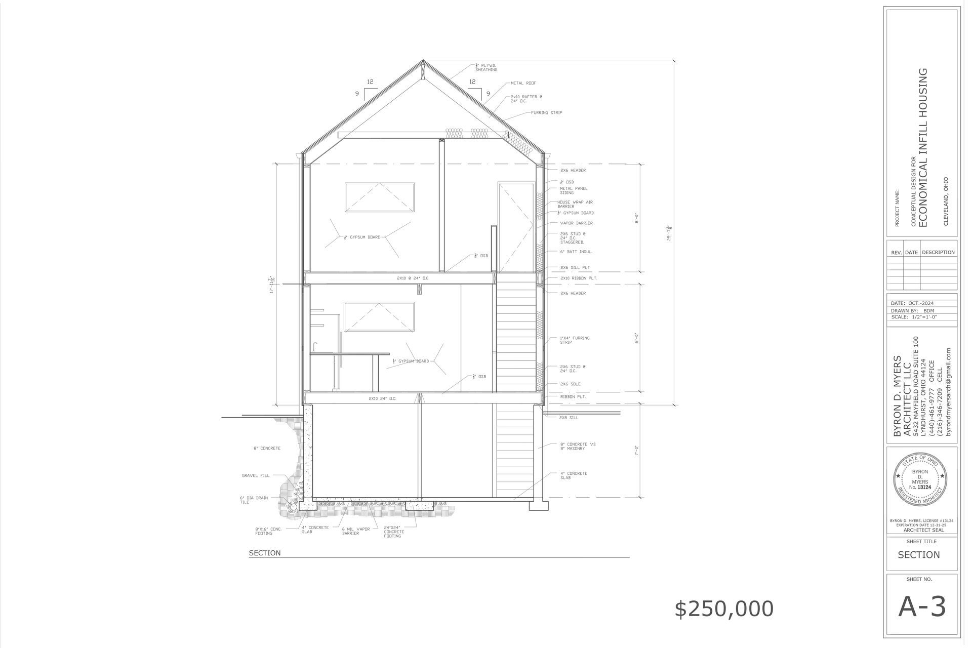 A black and white drawing of a house with a price tag of $ 250,000.
