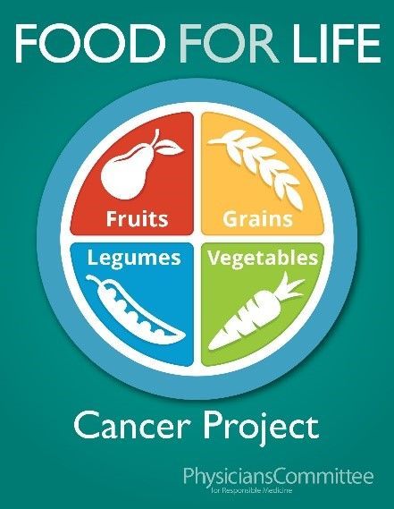Food For Life - Cancer Project