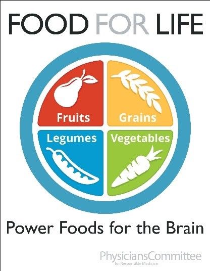 Food For Life - Food For Brain