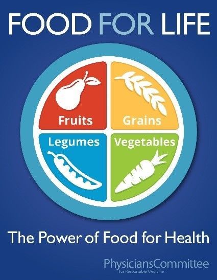 Food For Life - Food For Health