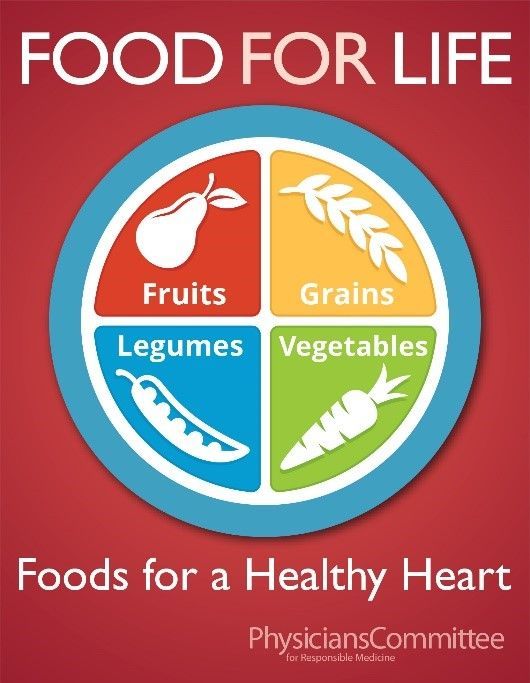 Food For Life - Food For A Healthy Heart