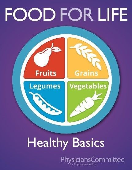 Food For Life - Healthy Basics
