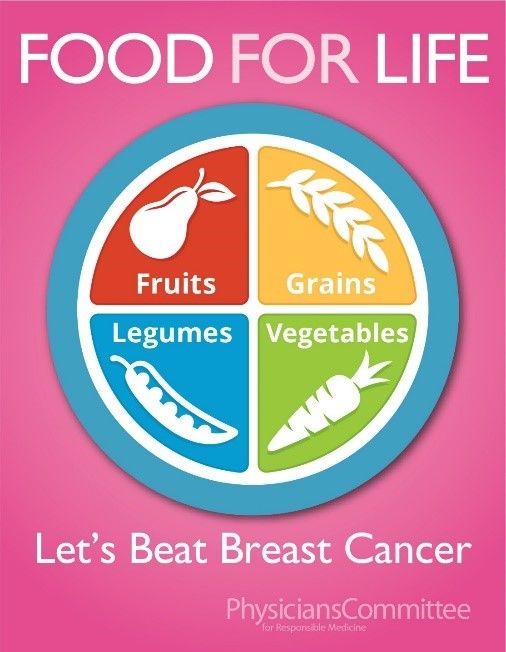 Food For Life - Let's Beat Breast Cancer