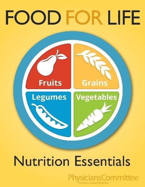 Food For Life - Nutrition Essentials