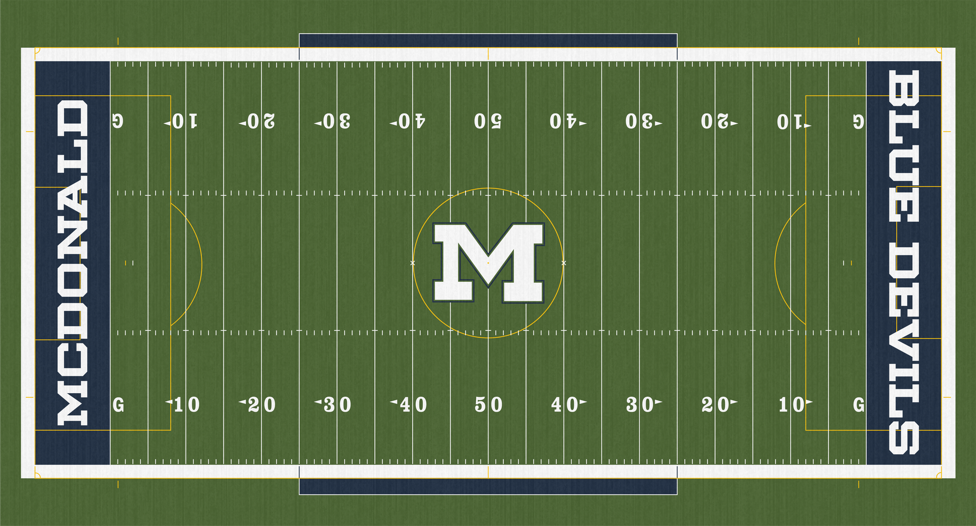 AA Burkey Memorial Stadium McDonald Blue Devils High School Football Turf Field