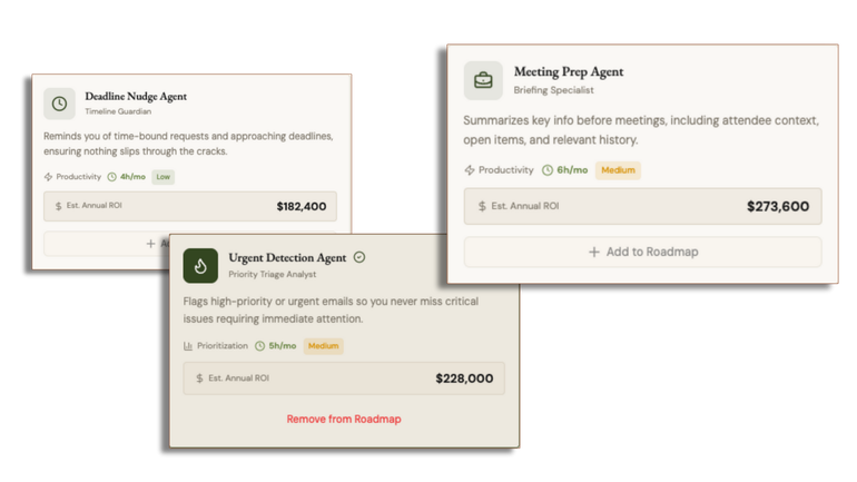 Three software agent cards displayed in a UI: Deadline Judge, Meeting Prep, and Urgent Detector, each with ROI values.