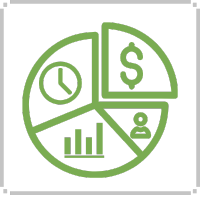 Green pie chart: time, money, people, and data representation.
