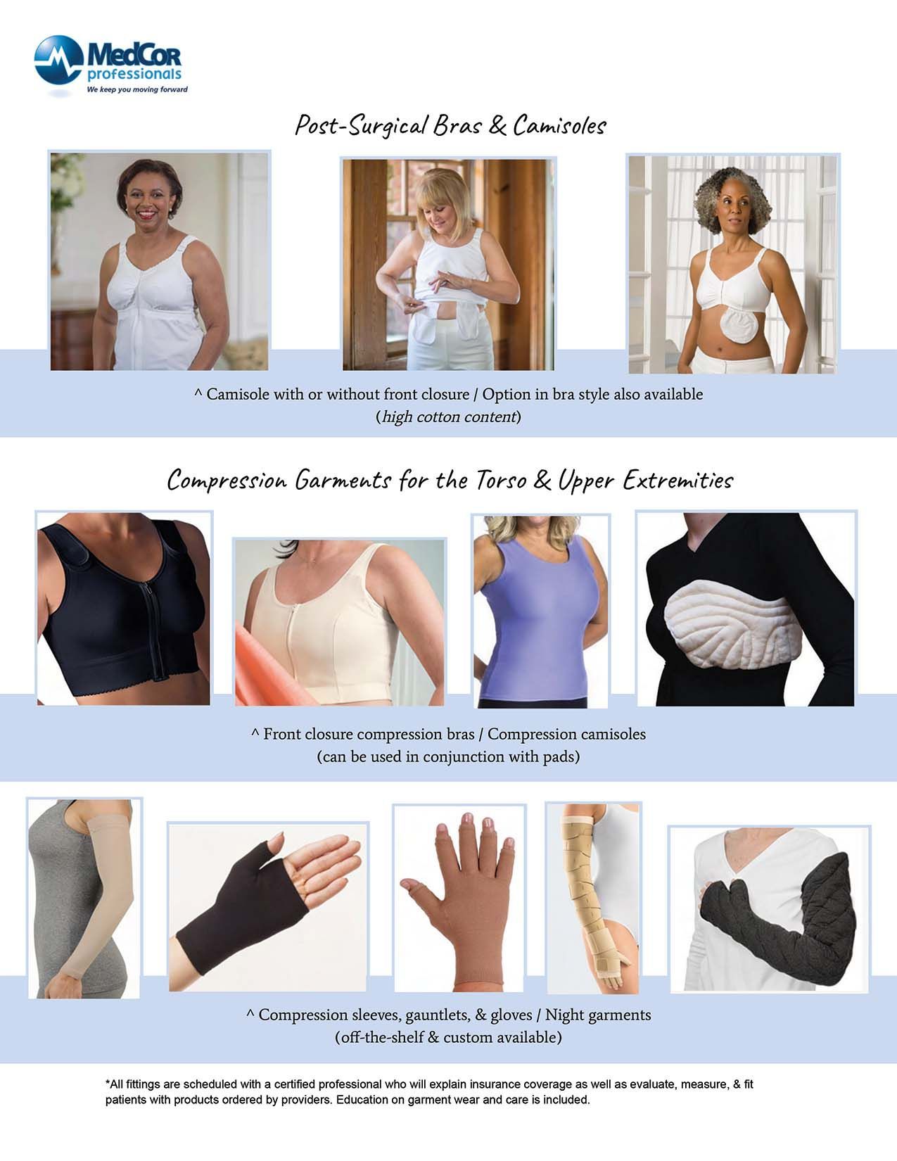 Flyer for post-surgical bras, upper extremities compression garments, and accessories. Women wear the garments.