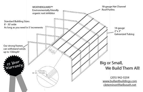 a black and white drawing of a greenhouse that says big or small we build them all