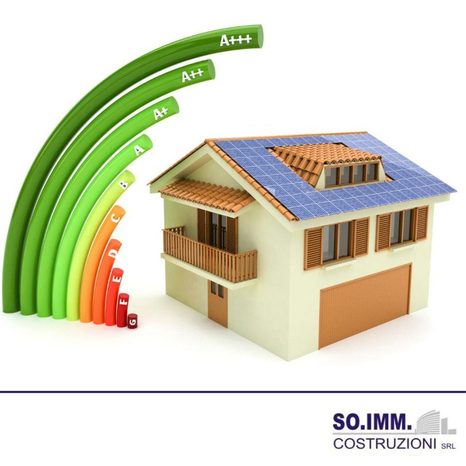 Abitazioni di Classe A