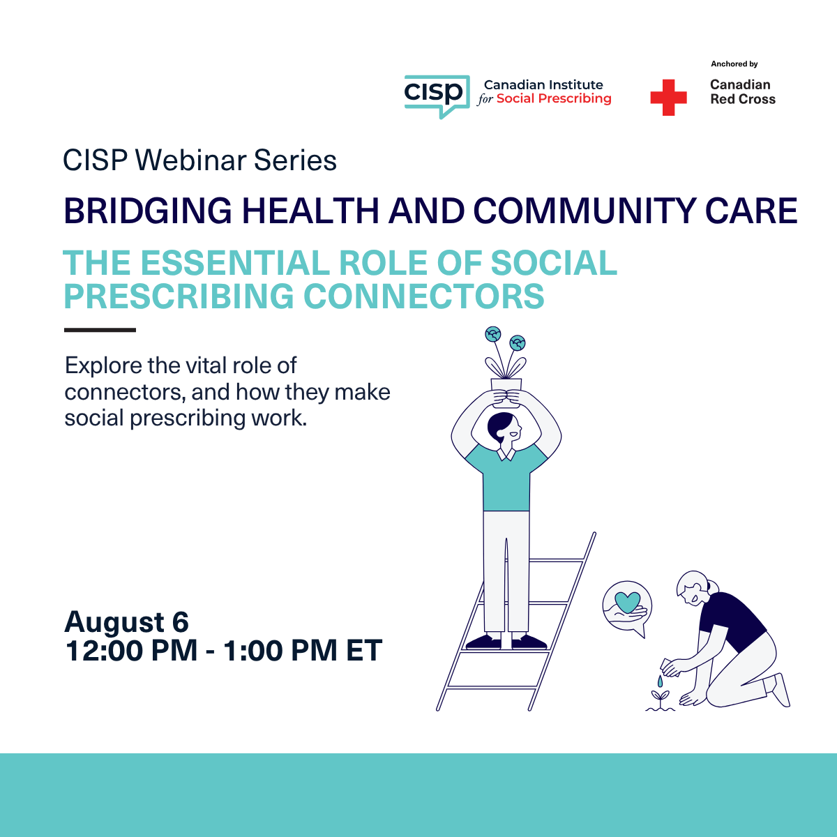 The essential role of social prescribing connectors explore the vital role of connections.