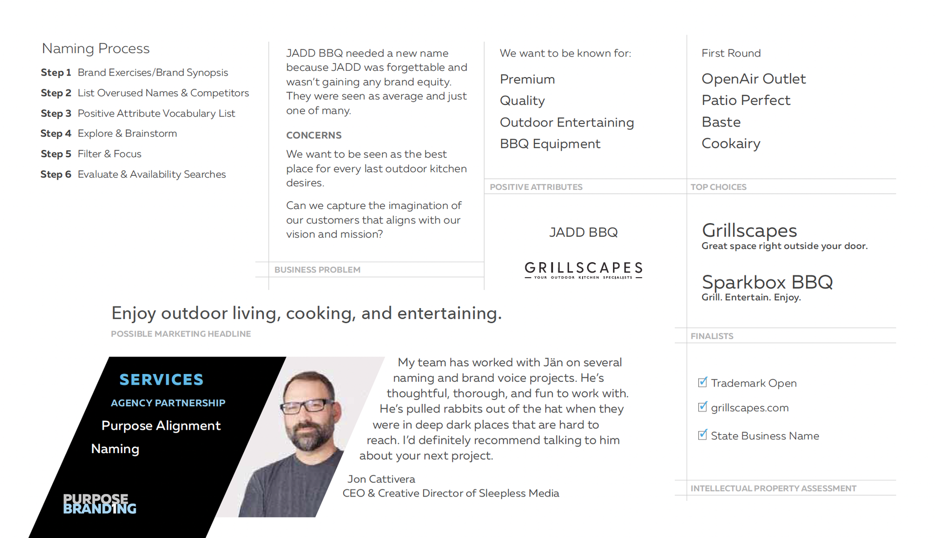 Power of Purpose: Creating Distinct Patterns Through Branding