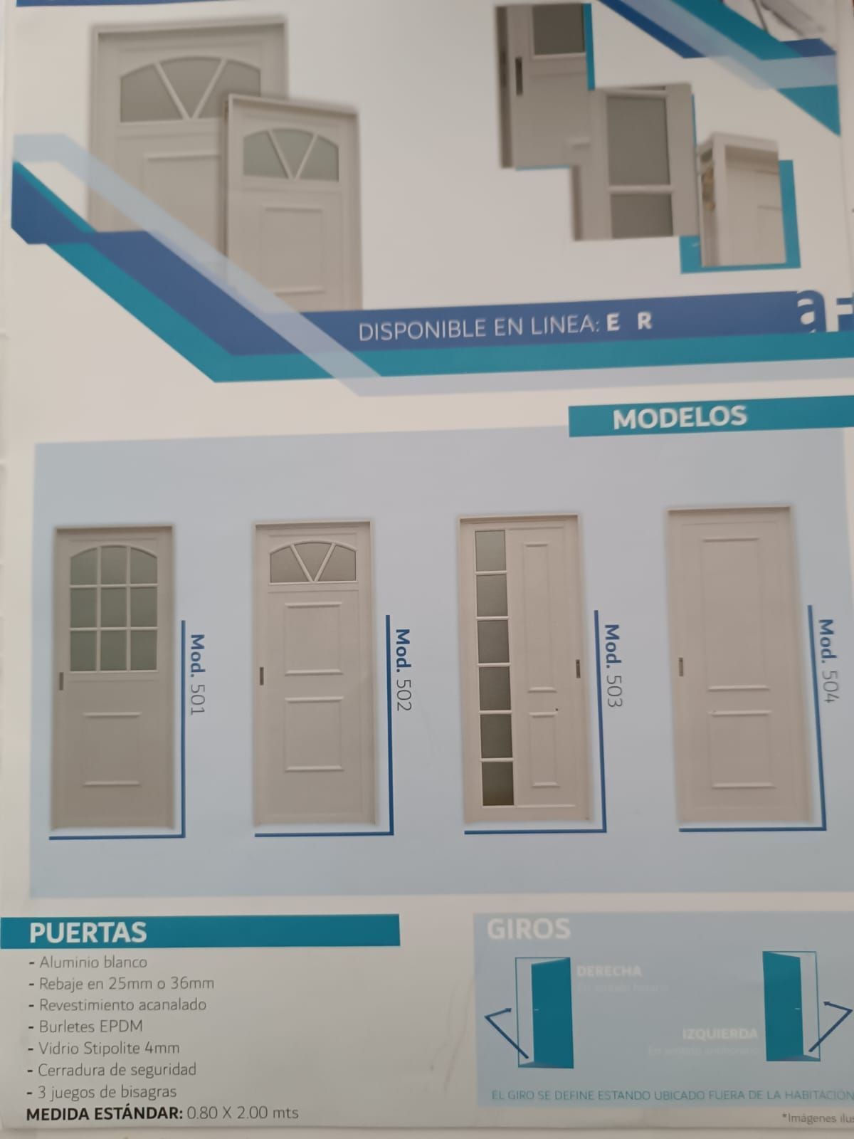 Un cartel que muestra diferentes tipos de puertas en español.