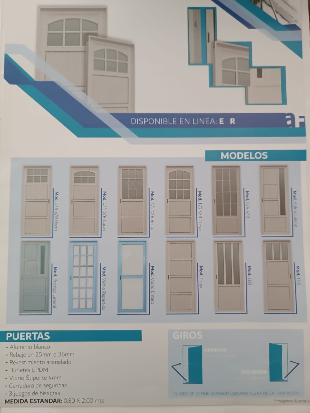 Un cartel que muestra diferentes tipos de puertas, incluidos modelos.