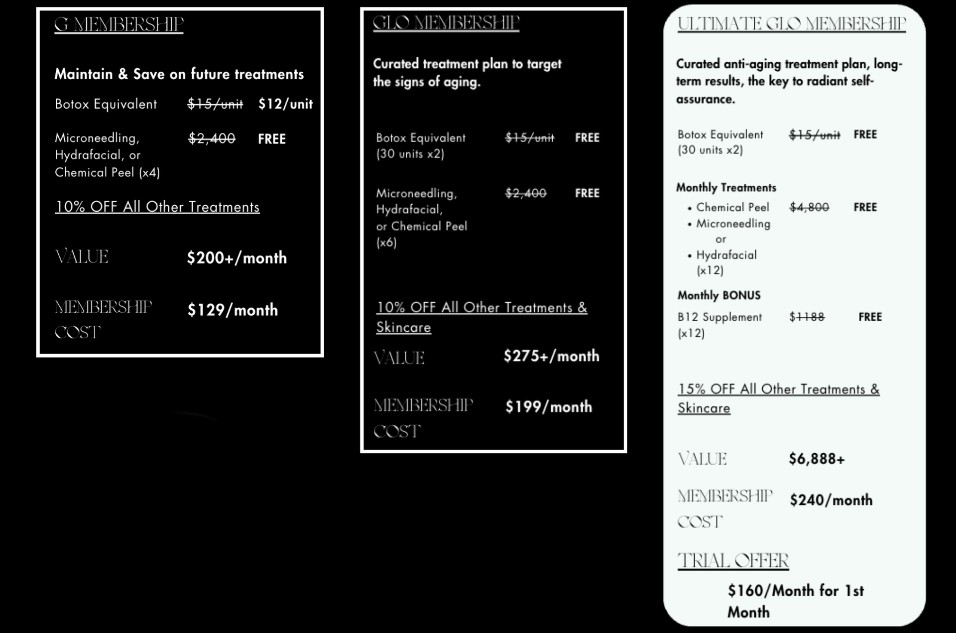 Three skincare treatment plans: Anti-aging, correcting signs of aging, and comprehensive plan. Costs and services listed.