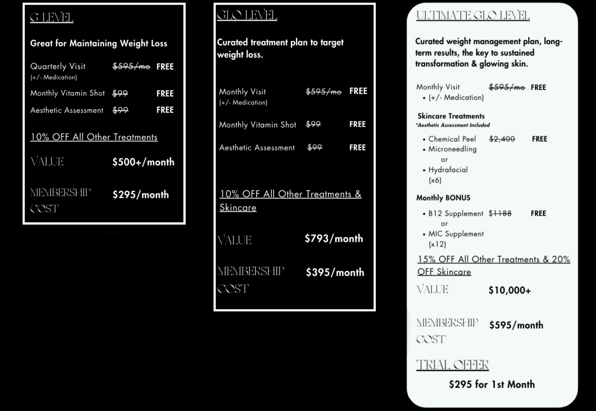 Three different weight loss plans with monthly costs: A, B, and C. Includes add-on options.