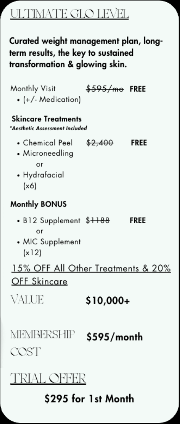 Pricing plan for 