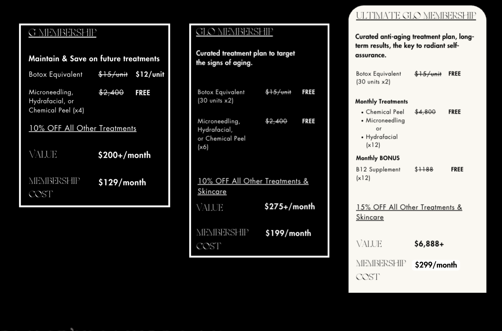 Three skincare treatment plans: Anti-aging, correcting signs of aging, and comprehensive plan. Costs and services listed.