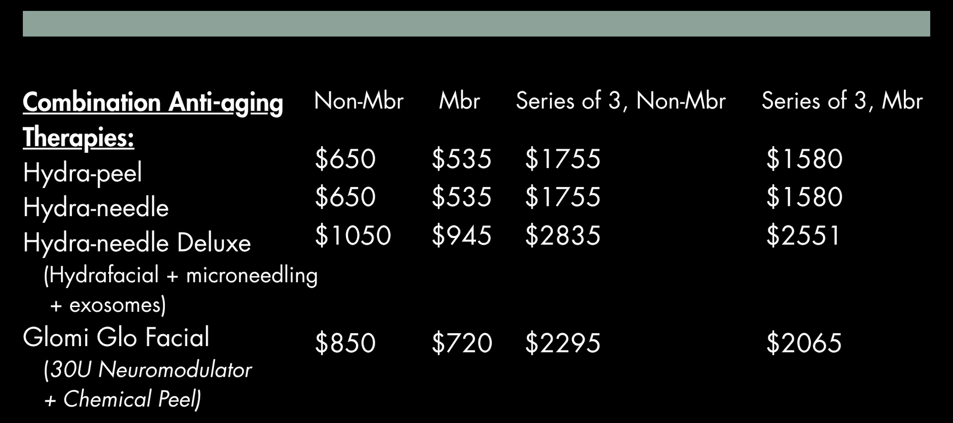 Price list for combination anti-aging therapies, including hydro-peel, hydra-needle, and Glomi Glo Facial treatments.