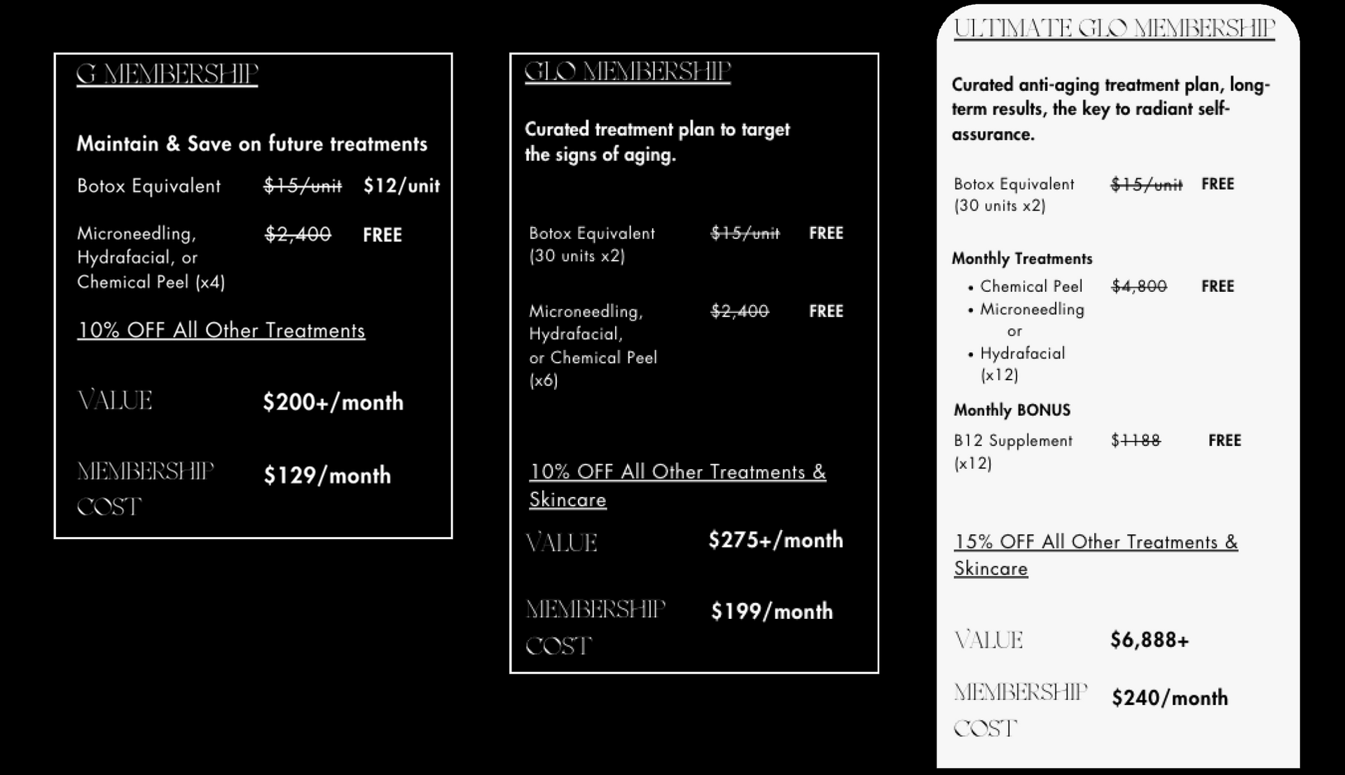 Three skincare treatment plans: Anti-aging, correcting signs of aging, and comprehensive plan. Costs and services listed.