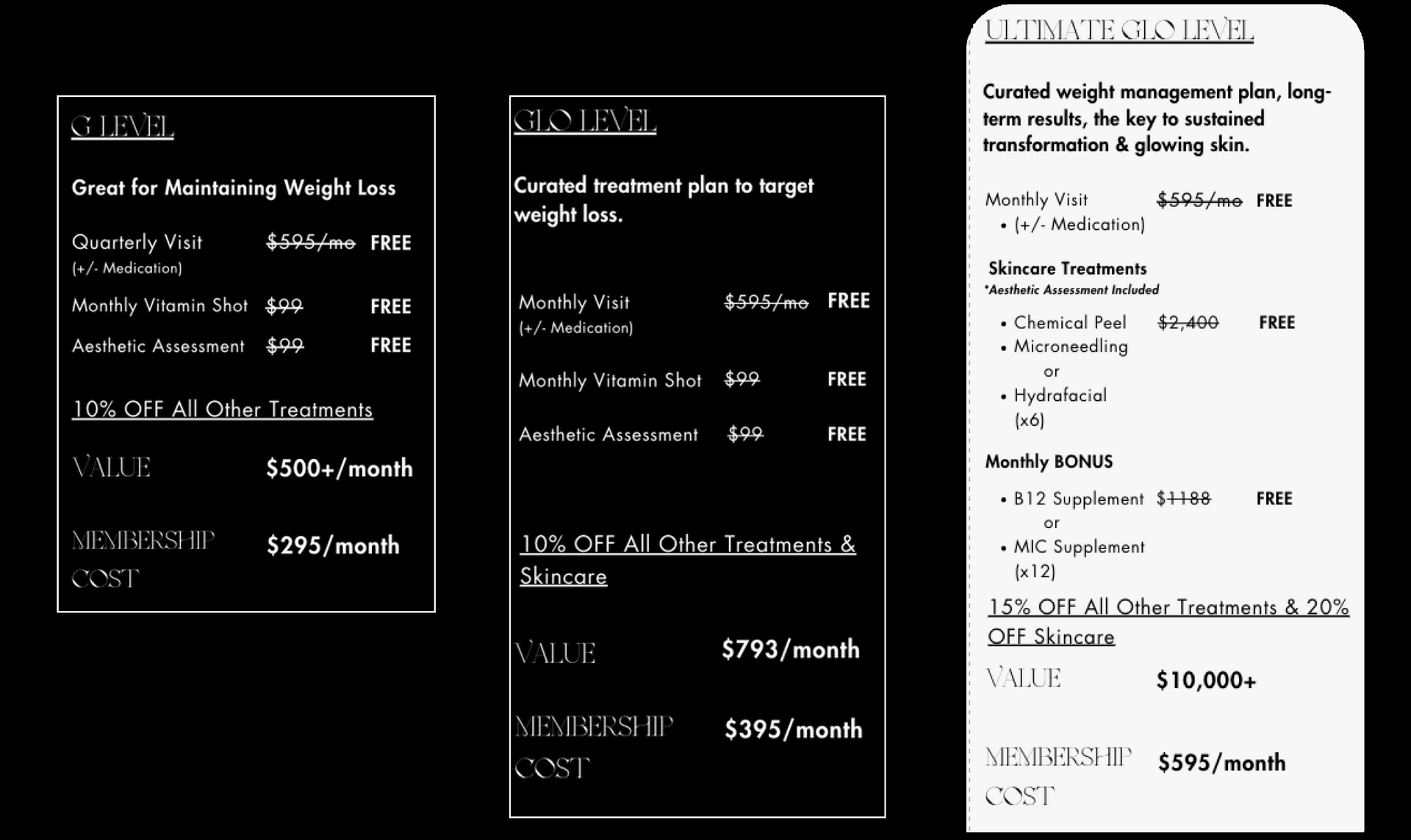 Three different weight loss plans with monthly costs: A, B, and C. Includes add-on options.
