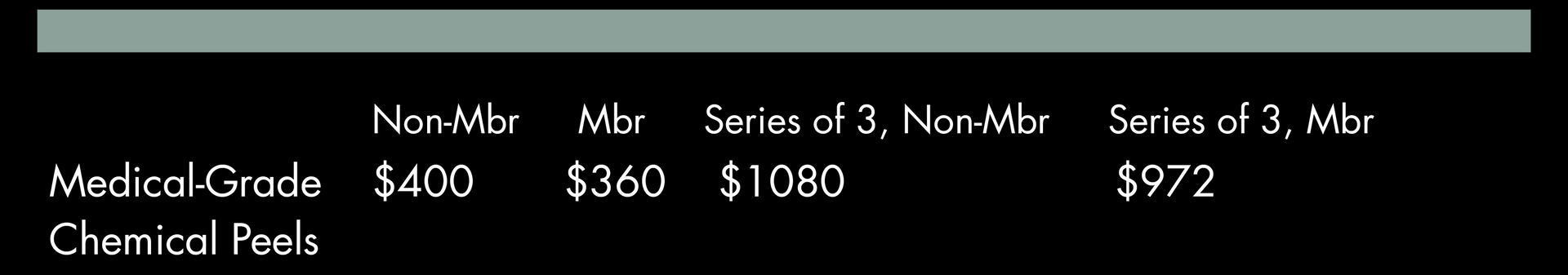 Price list for medical-grade chemical peels. Prices listed for non-member, member, and series of 3.
