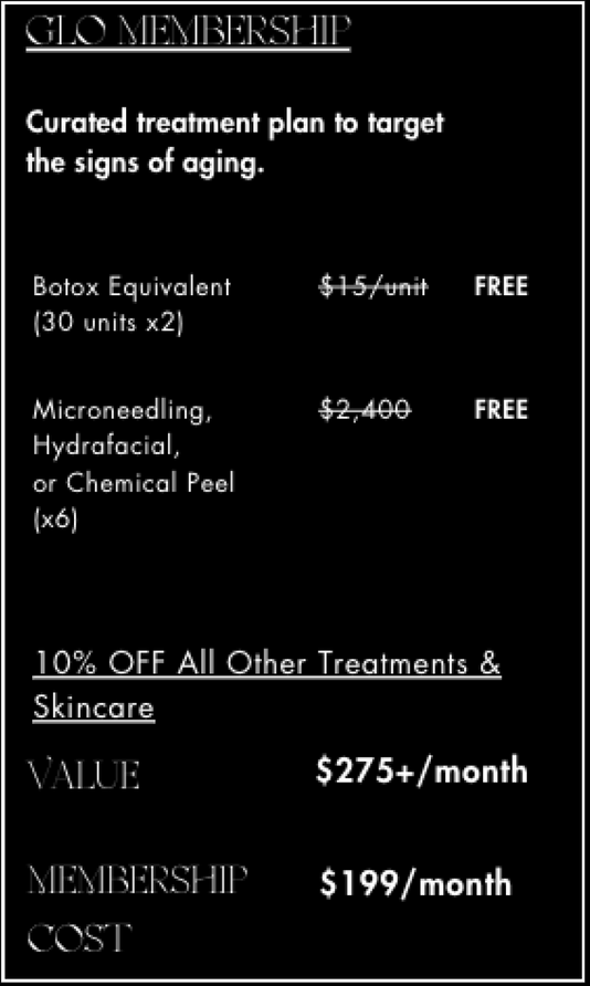 A black and white chart detailing a Glo Membership plan, listing benefits, costs, and savings for aesthetic treatments.