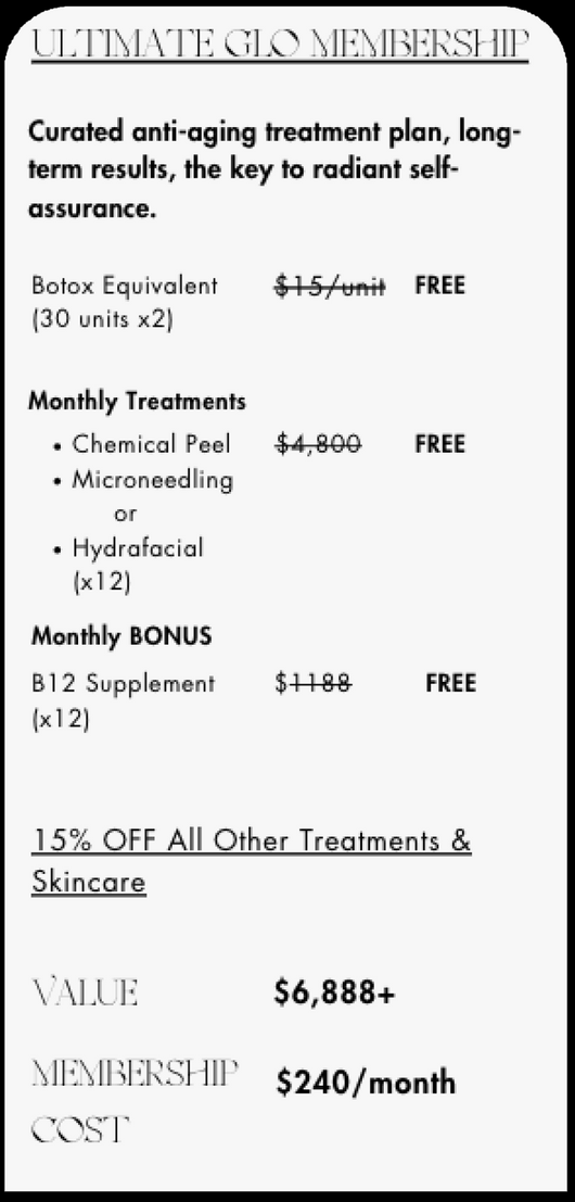 A text list showing the Ultimate Glo Membership benefits, valued at $6,888+, for a cost of $240/month.