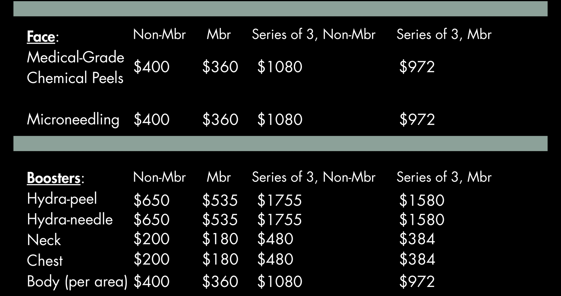 Price list for facial treatments, including medical-grade chemical peels, microneedling, and boosters.