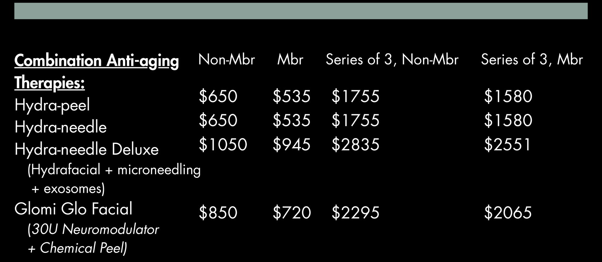 Price list for combination anti-aging therapies, including hydro-peel, hydra-needle, and Glomi Glo Facial treatments.