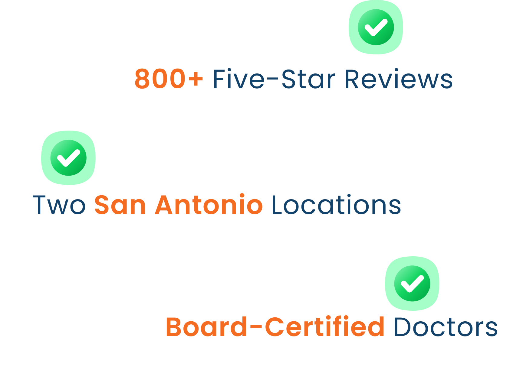Three checkmark icons next to text: 800+ Five-Star Reviews, Two San Antonio Locations, and Board-Certified Doctors.