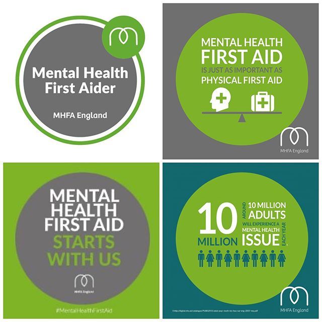 Mental Health First Aid Refresher Course