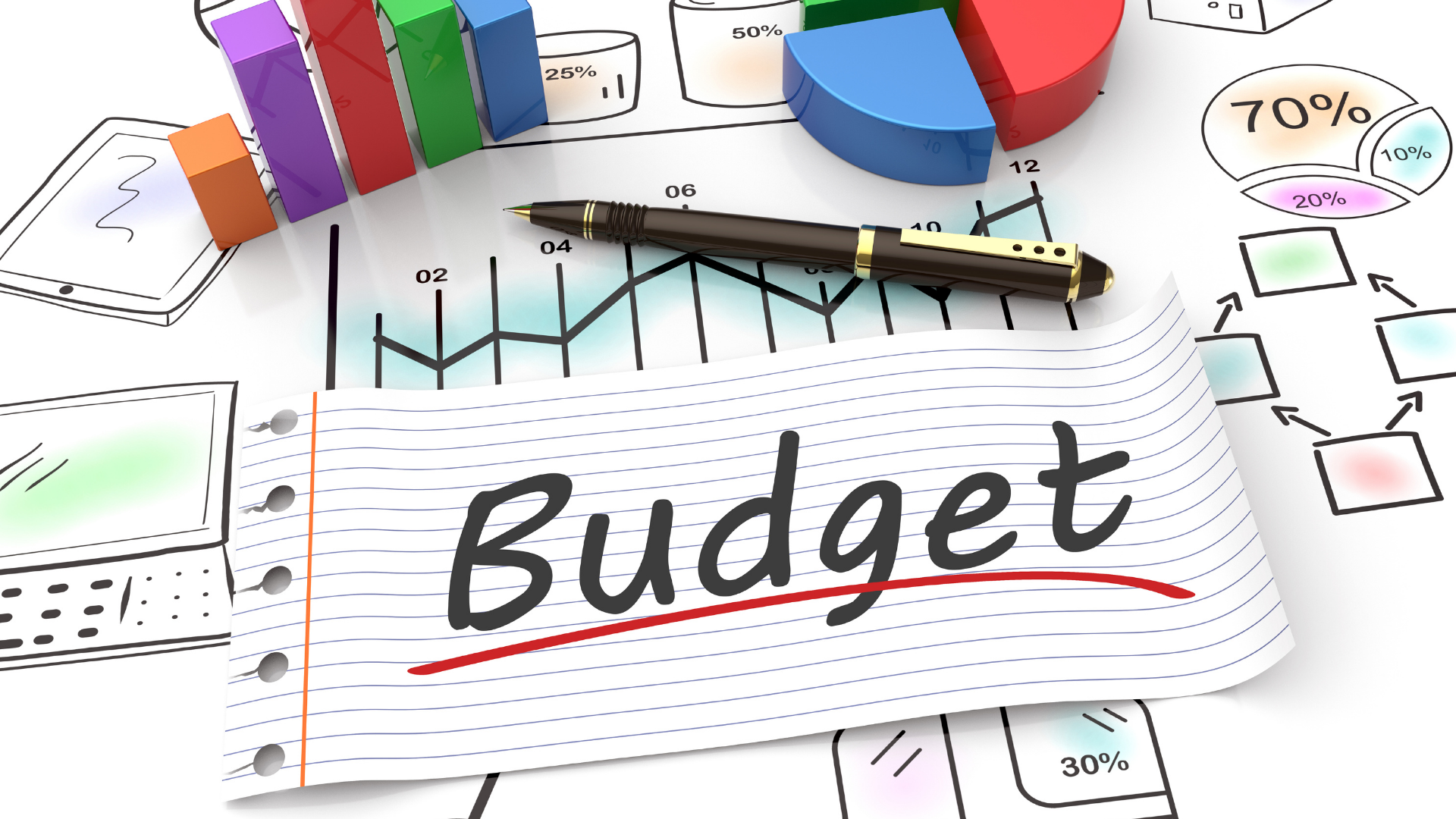 Budget document with charts, graphs, and a pen.