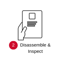 Hand holding a device with step 2 label and text “Disassemble & Inspect”