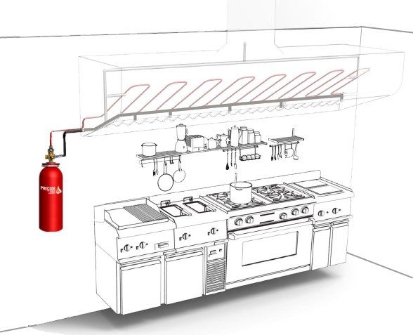 sistema extinción cocina