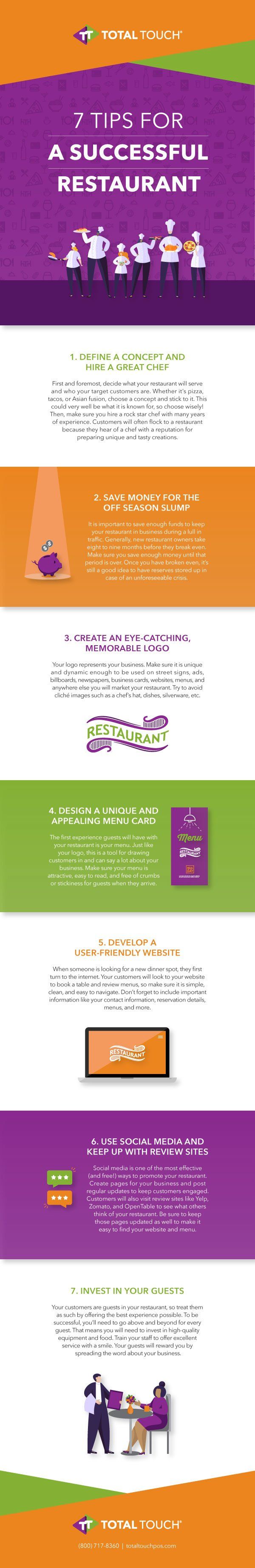 seven tips for successful restaurant management